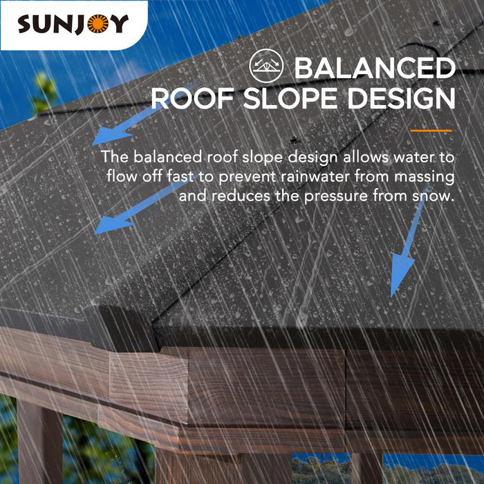 SUNJOY 15x15 Daybreak Octagon Gazebo with Aluminum Roof