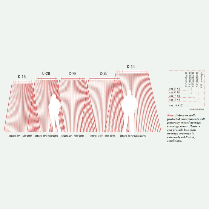 Infratech C Series 48-Inch 2600W Single Element Infrared Electric Heater