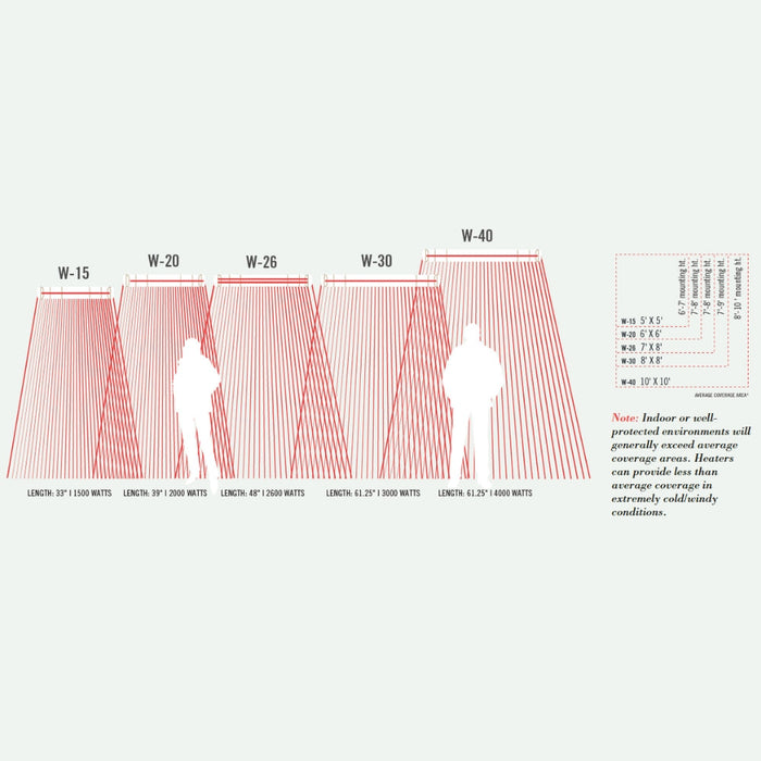 Infratech W Series 48-Inch 2600W Single Element Infrared Electric Heater