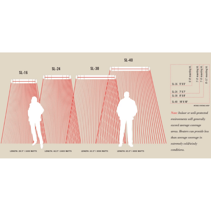 Infratech SL Series 42-Inch Single Element 2400W Infrared Electric Heater