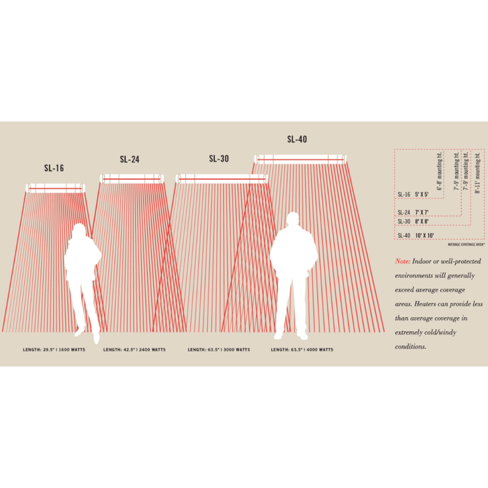 Infratech SL Series 63-Inch Single Element 4000W Infrared Electric Heater